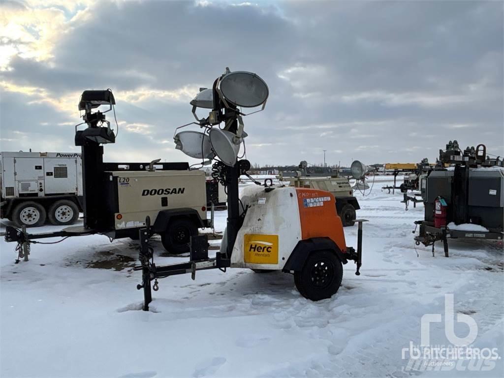 Generac MLT6S Mobiele lichtmasten