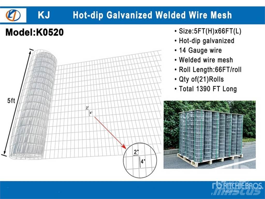 KJ K0520 Terreinbeheermachines - overige