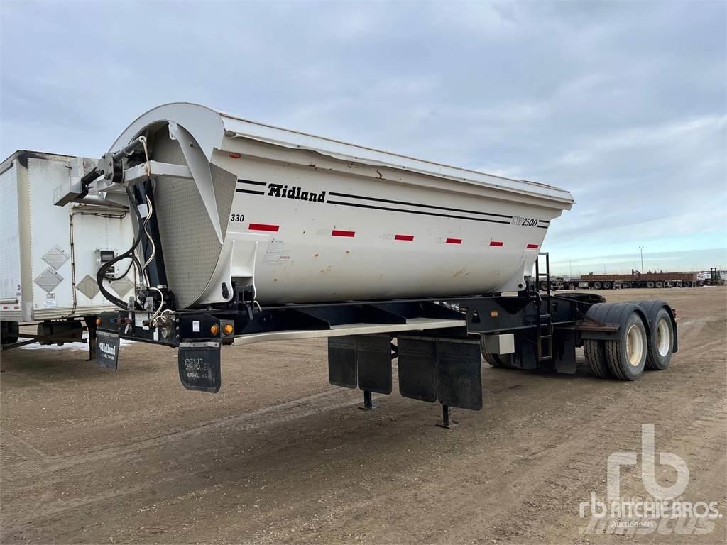 Midland TW2500 Kippers