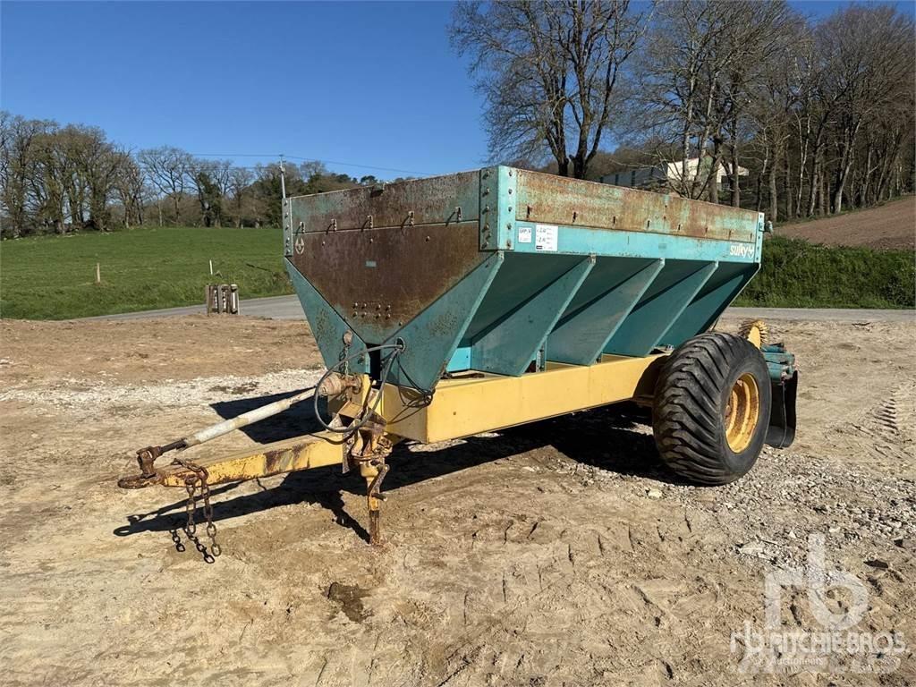 Sulky R5000 Kunstmeststrooiers