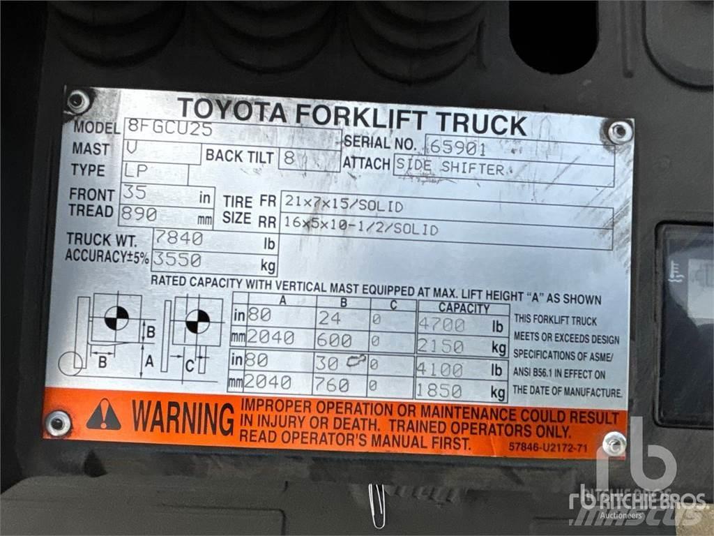 Toyota 8FGCU25 Diesel heftrucks