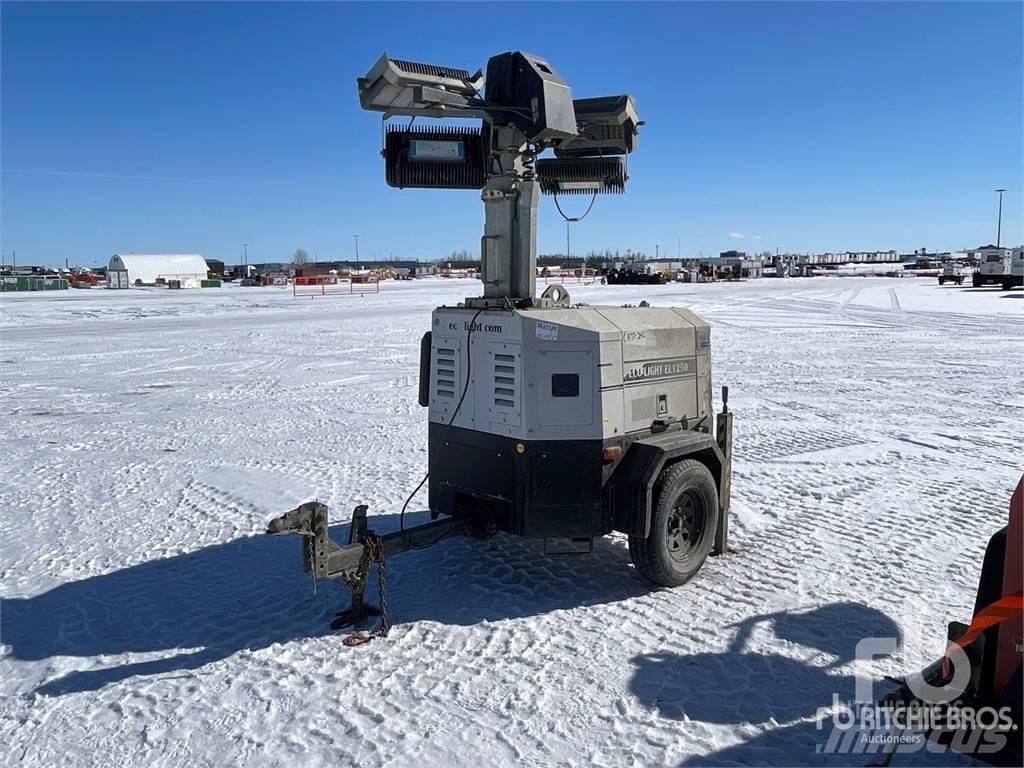 Trime EL1250 Mobiele lichtmasten