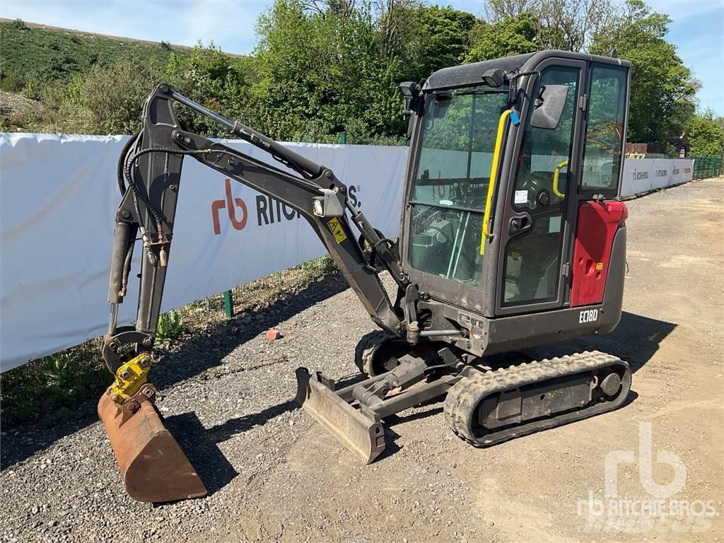 Volvo EC18D Minigraafmachines < 7t