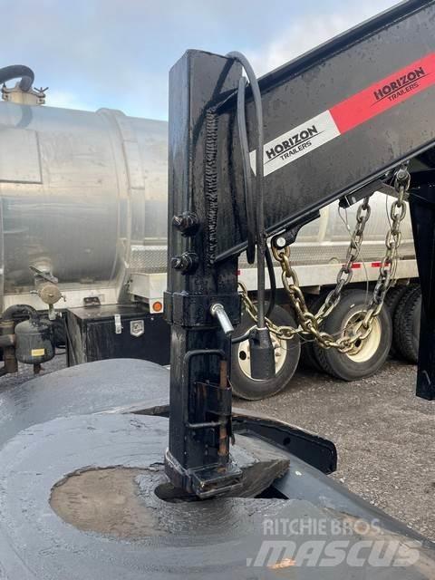 Horizon RDGN Overige aanhangers