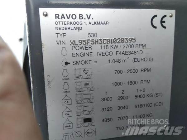 Ravo 530STH Veegmachines