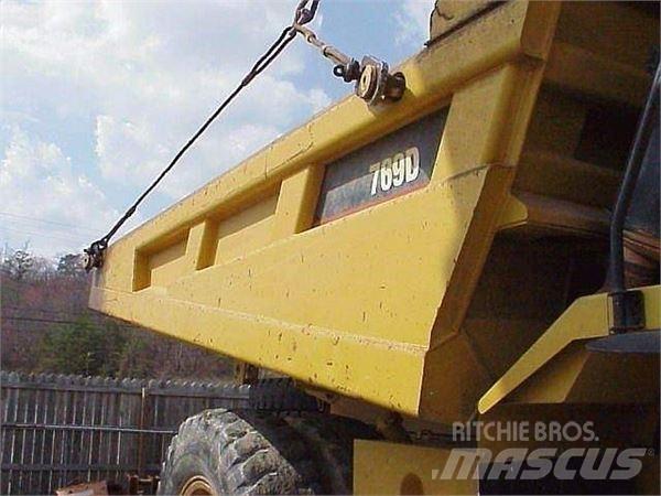 CAT 1130725 Bouw - Overige