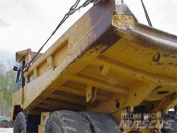 CAT 1130725 Bouw - Overige