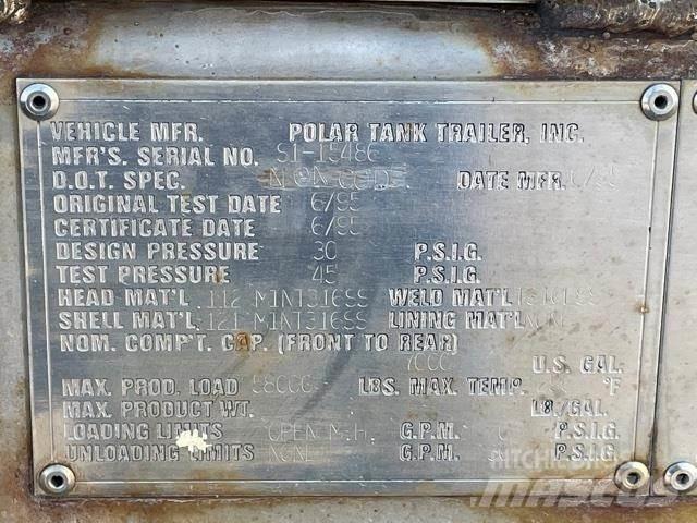 Polar  Bouw - Overige