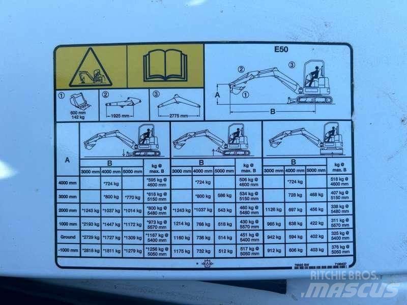 Bobcat E50 Minigraafmachines < 7t