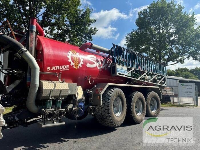  PTW H25 Pompen en mixers