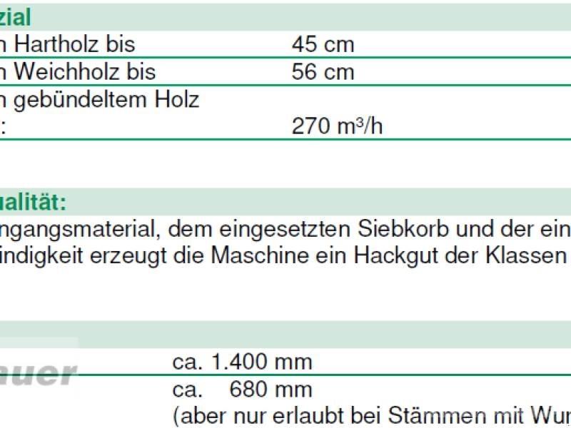 JENZ HEM 593Z Houtversnipperaars