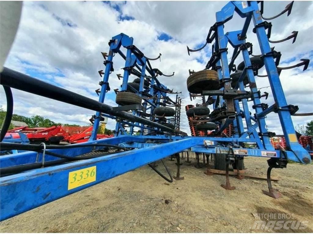 DMI  Cultivatoren