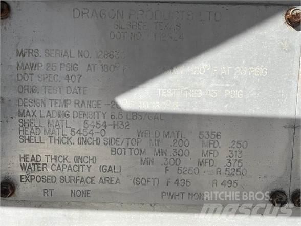 Dragon  Tankopleggers