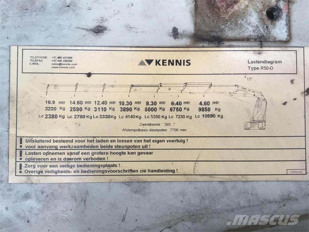 Kennis HYVA R50-O Kranen onderdelen en gereedschap