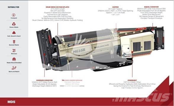 MDS M616R Zeefinstallatie