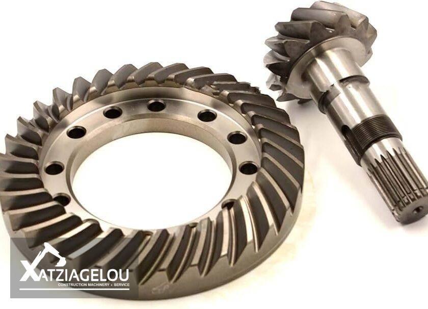 ZF  Transmissie