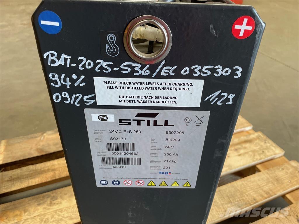  24 Volt I 2PzS 250 Heftrucks overige