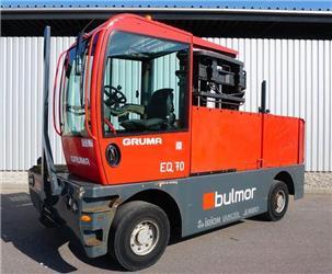 Bulmor EQ 70-14-35 V