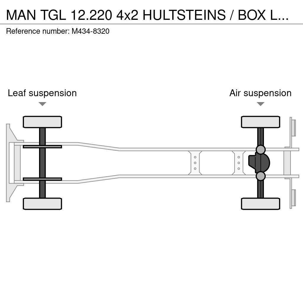 MAN TGL 12.220 4x2 HULTSTEINS / BOX L=6628 mm Koelwagens