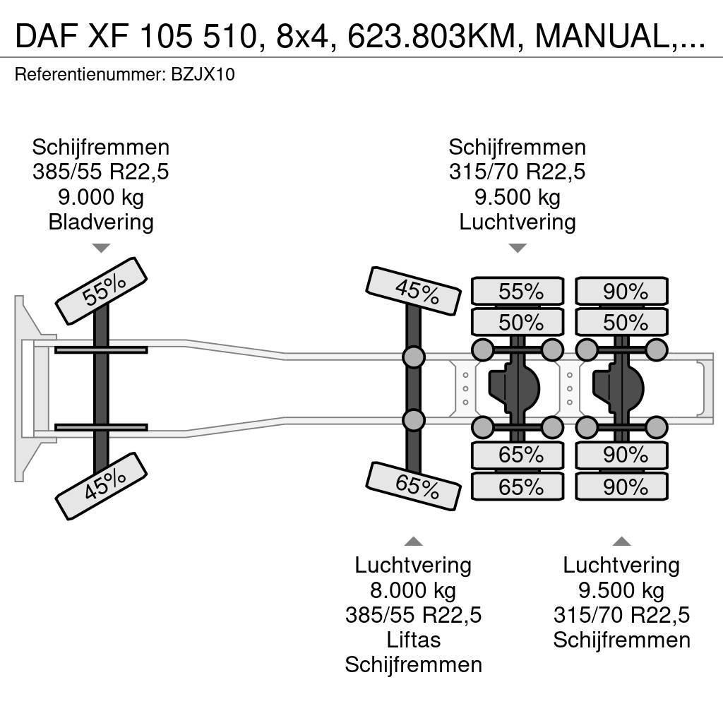 DAF XF 105 510, 8x4, 623.803KM, MANUAL, RETARDER, EURO Trekkers