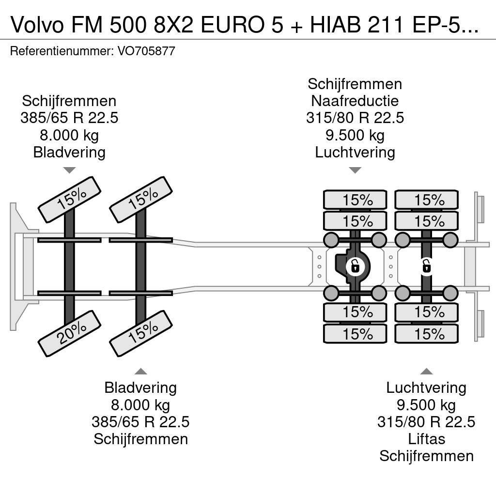 Volvo FM 500 8X2 EURO 5 + HIAB 211 EP-5 HiPro + HIAB Cab Vrachtwagen met containersysteem