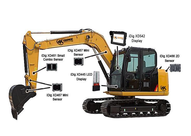  iDig Used XD610 Touch 2D Excavator System w/ 7" Di Overige componenten