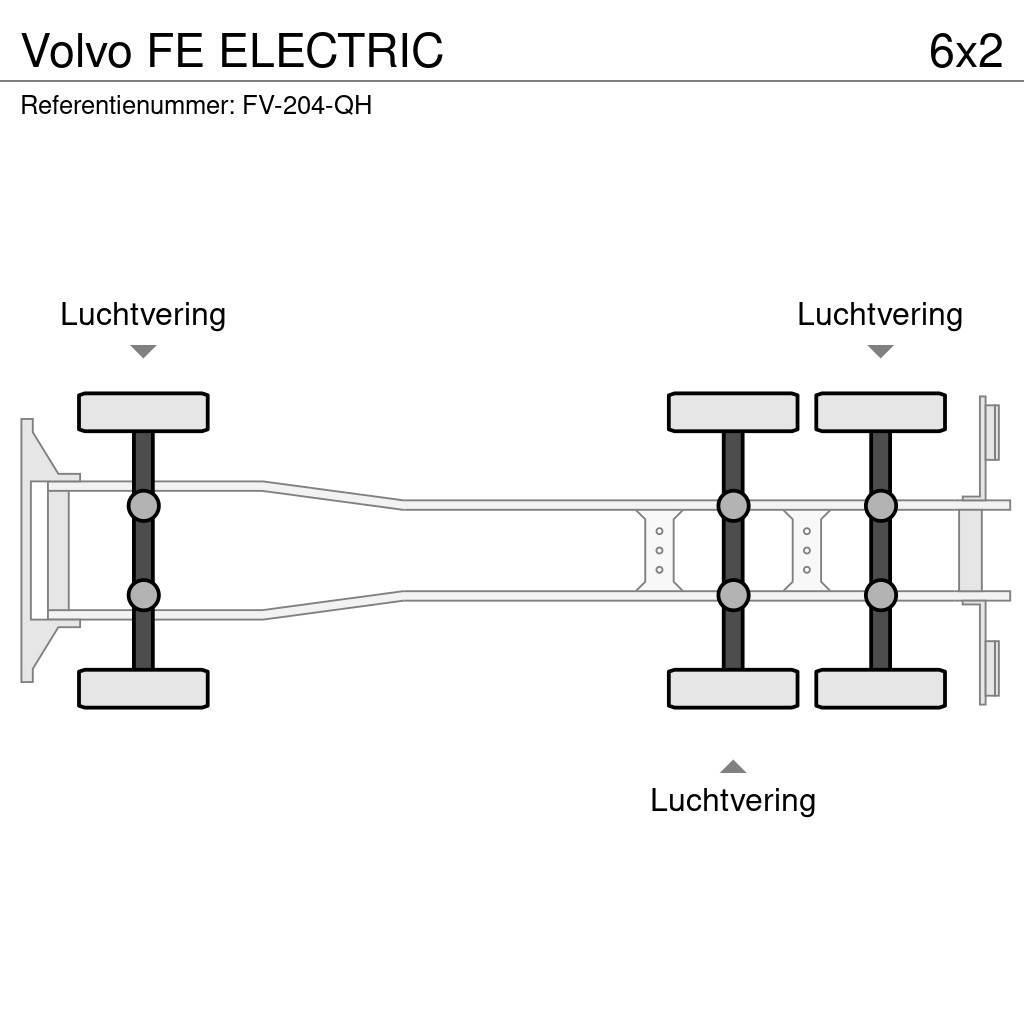 Volvo FE ELECTRIC Flatbed / Dropside trucks