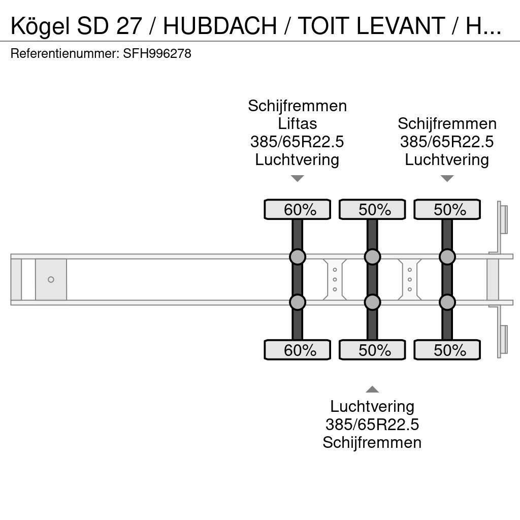 Kögel SD 27 / HUBDACH / TOIT LEVANT / HEFDAK / COIL / CO Schuifzeilen