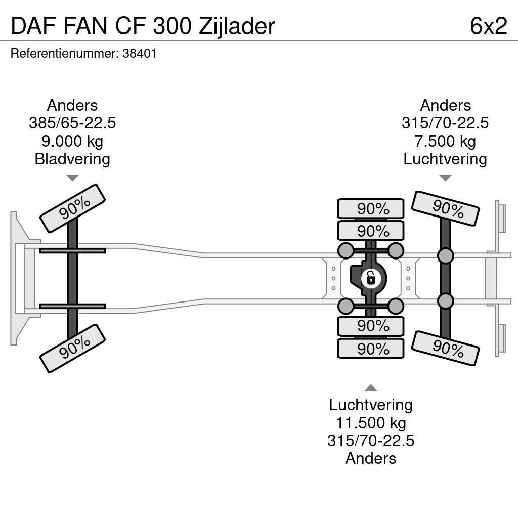 DAF FAN CF 300 Zijlader Vuilniswagens