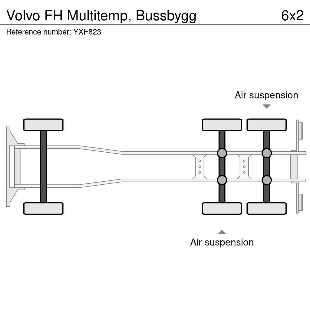 Volvo FH Multitemp, Bussbygg Bakwagens met gesloten opbouw