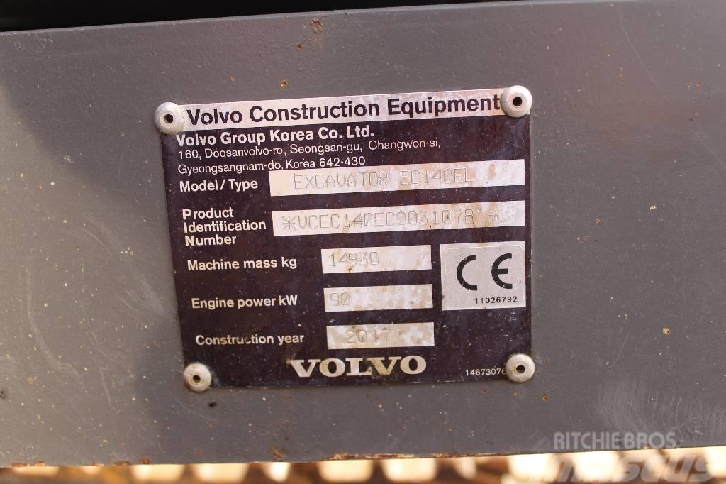 Volvo EC 140 E / Pyörittäjä, Novatron 3D, 2 kauhaa Rupsgraafmachines