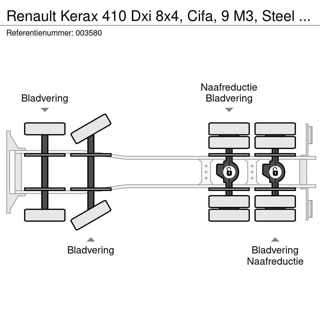 Renault Kerax 410 Dxi 8x4, Cifa, 9 M3, Steel Suspension Betonmixers en pompen