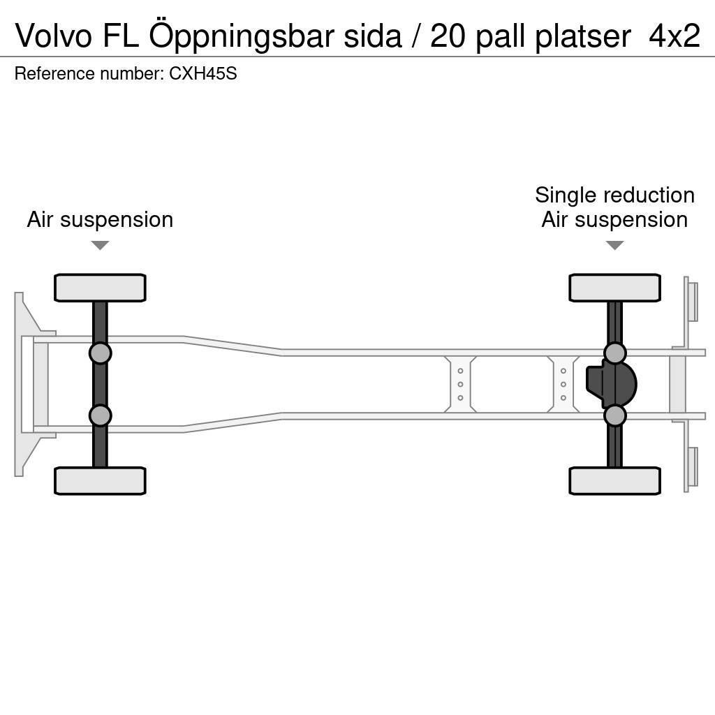 Volvo FL Öppningsbar sida / 20 pall platser Bakwagens met gesloten opbouw