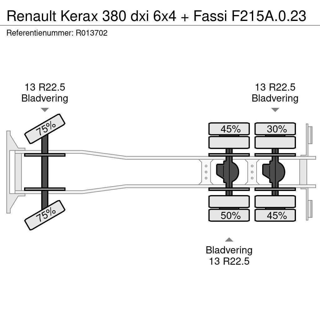 Renault Kerax 380 dxi 6x4 + Fassi F215A.0.23 Platte bakwagens
