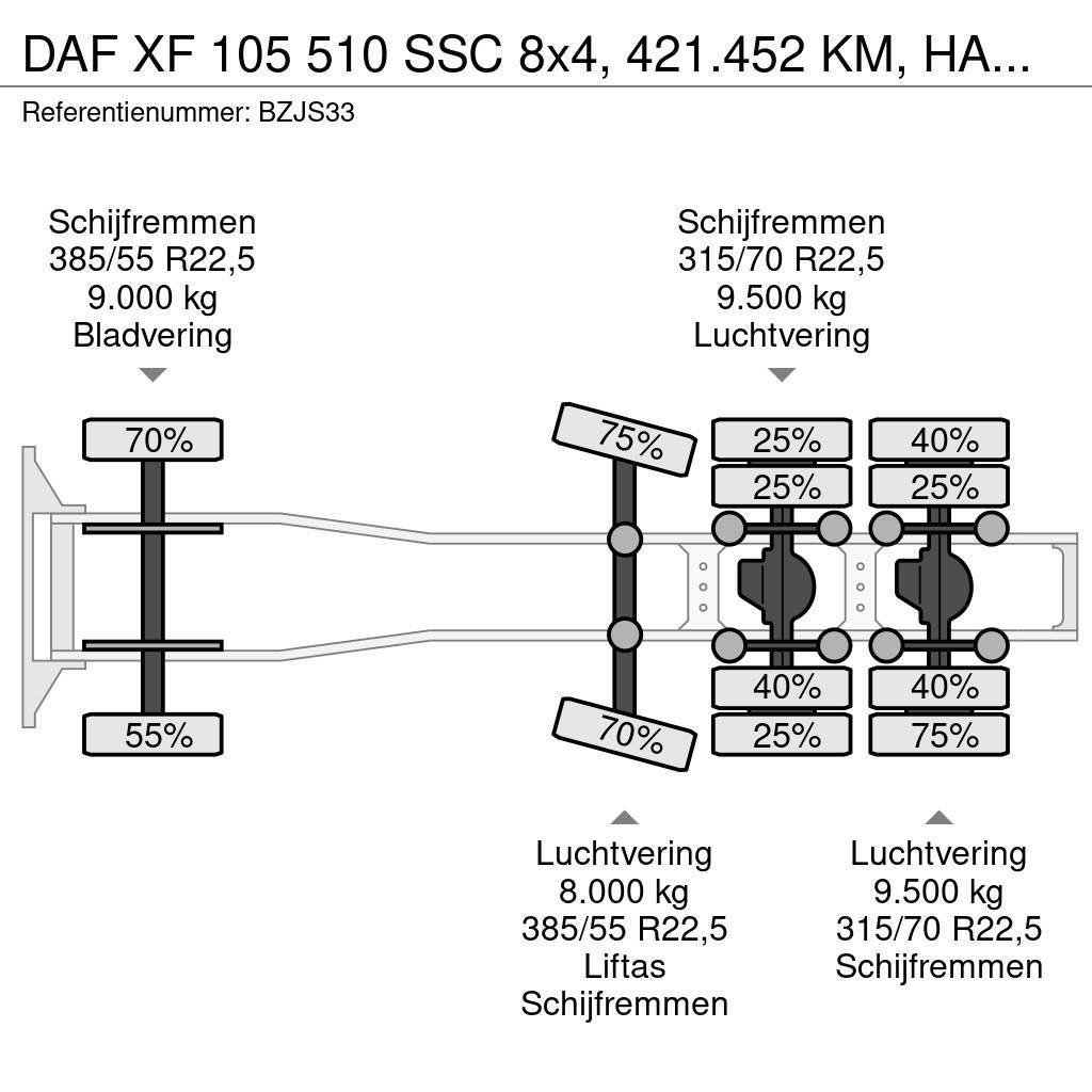 DAF XF 105 510 SSC 8x4, 421.452 KM, HANDGESCHAKELD, RE Trekkers
