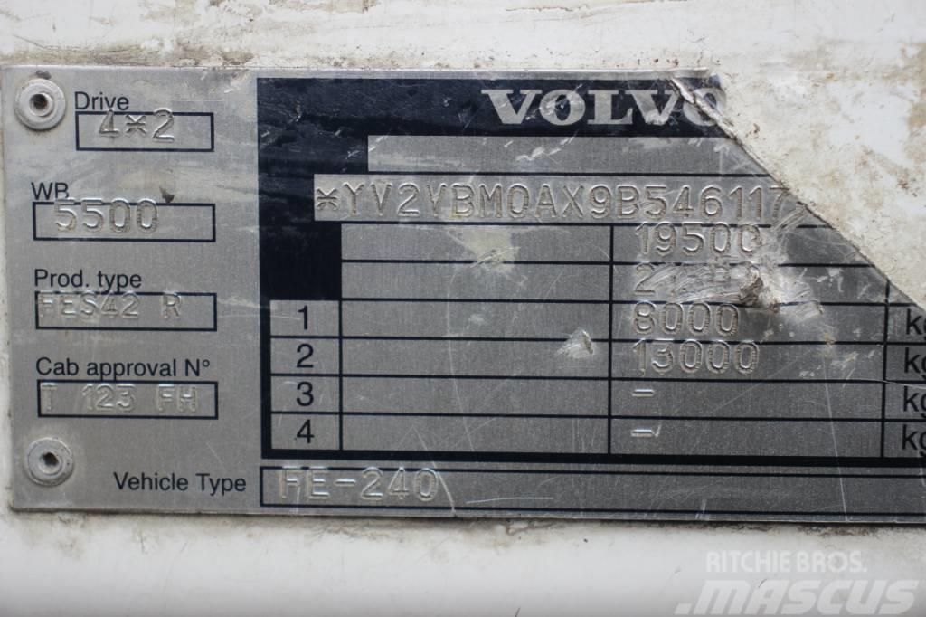 Volvo FE 240 4x2 Bakwagens met gesloten opbouw