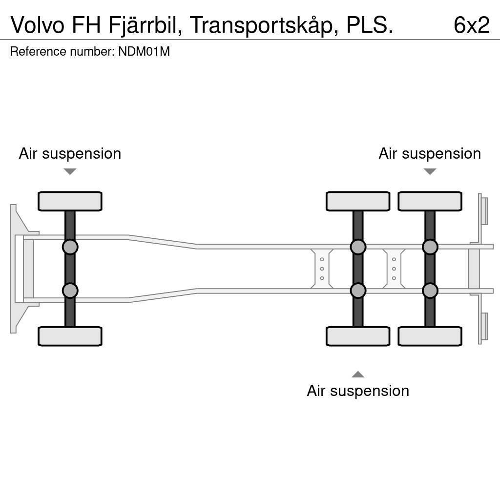 Volvo FH Fjärrbil, Transportskåp, PLS. Bakwagens met gesloten opbouw
