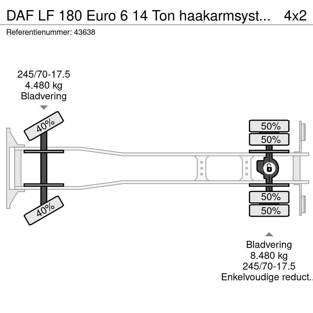 DAF LF 180 Euro 6 14 Ton haakarmsysteem Vrachtwagen met containersysteem