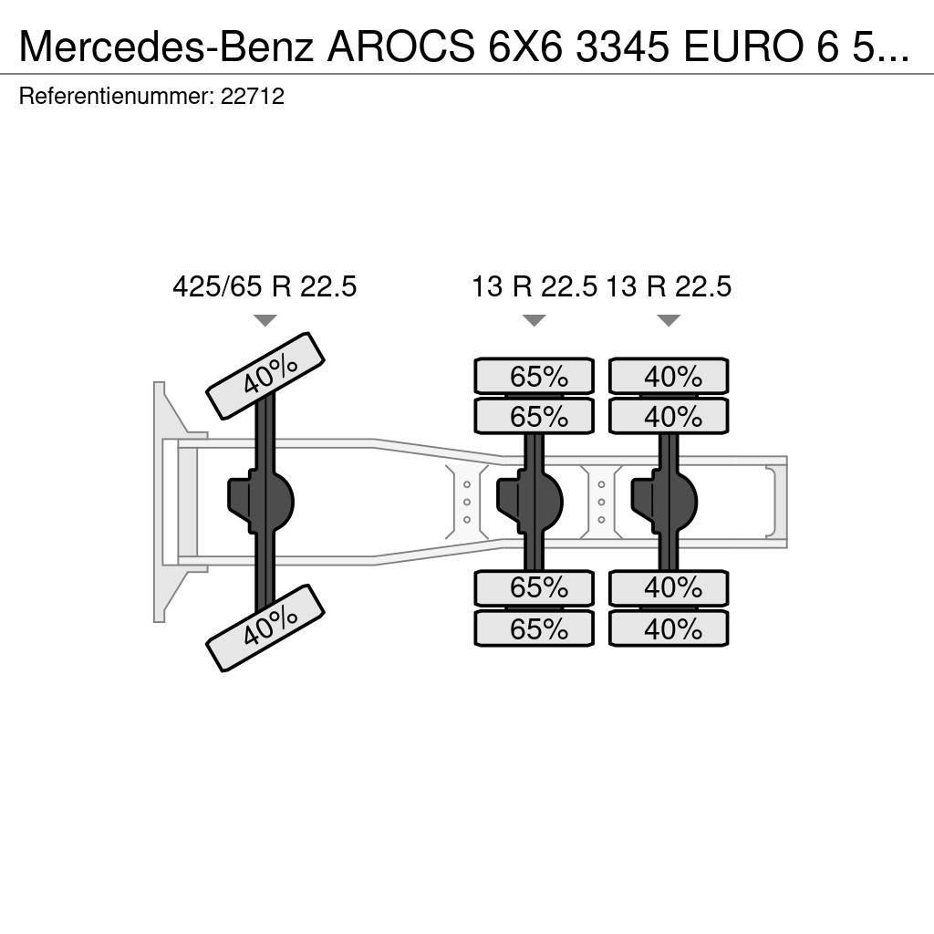 Mercedes-Benz AROCS 6X6 3345 EURO 6 535.400KM Trekkers