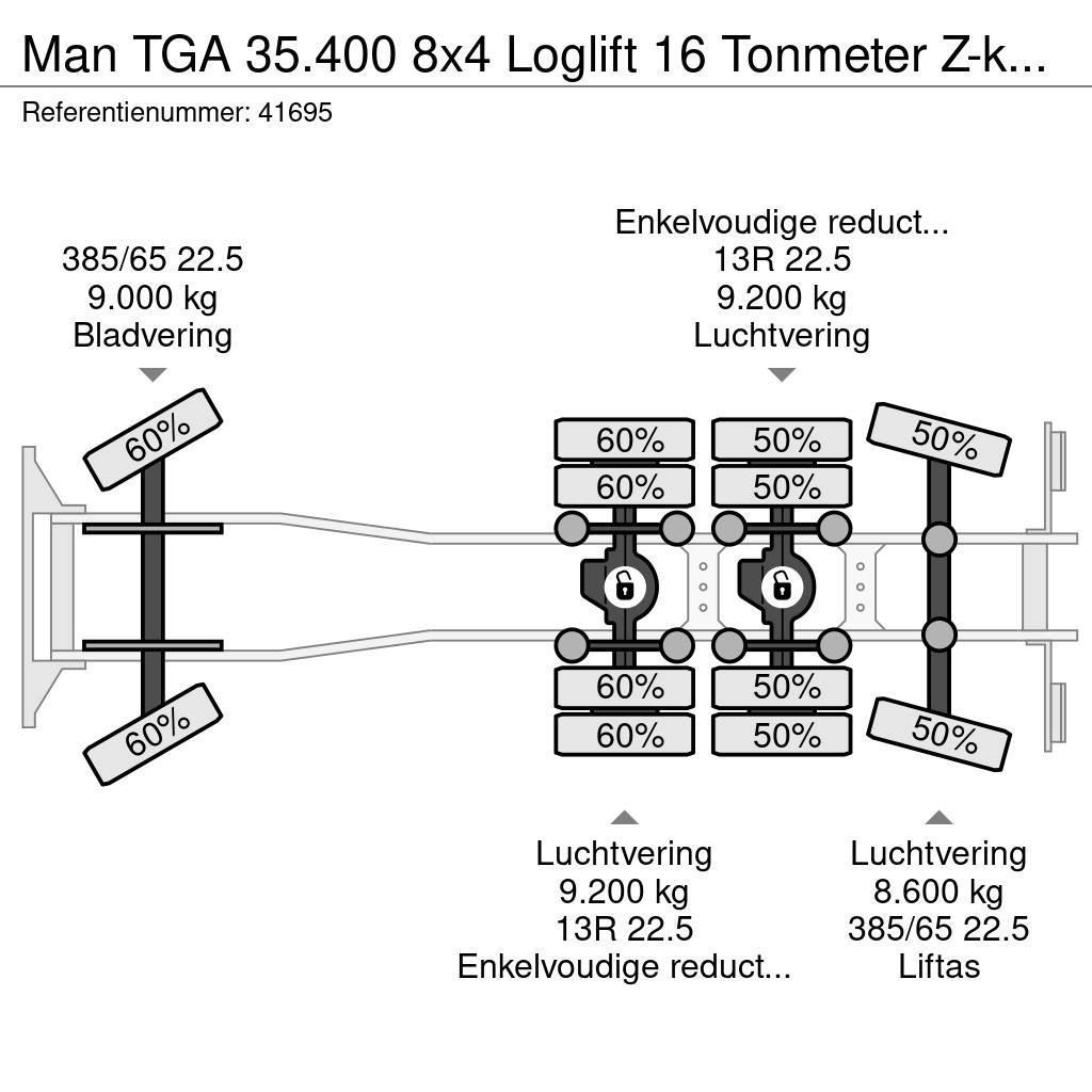 MAN TGA 35.400 8x4 Loglift 16 Tonmeter Z-kraan Vrachtwagen met containersysteem