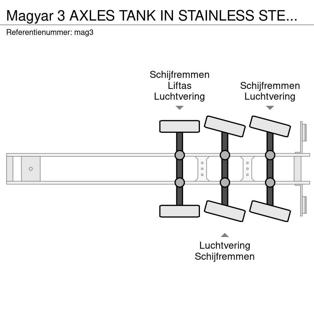 Magyar 3 AXLES TANK IN STAINLESS STEEL INSULATED 29000 L Tankopleggers