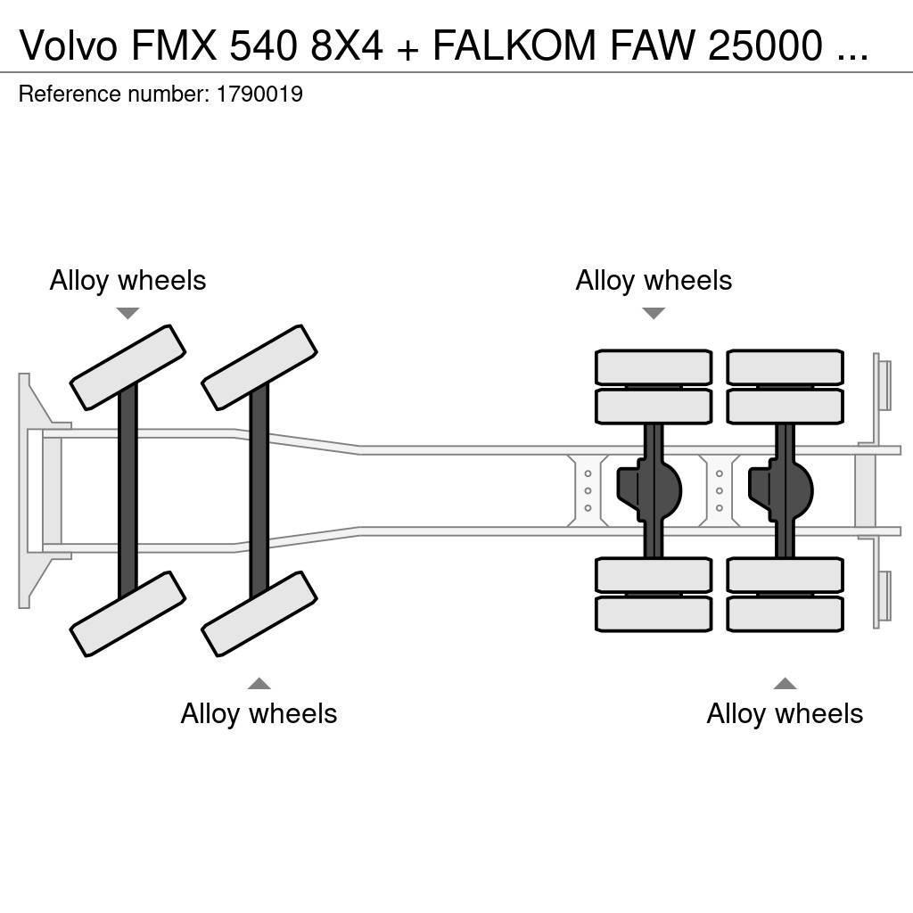 Volvo FMX 540 8X4 + FALKOM FAW 25000 BERGINGSWAGEN/ABSCH Sleepwagens