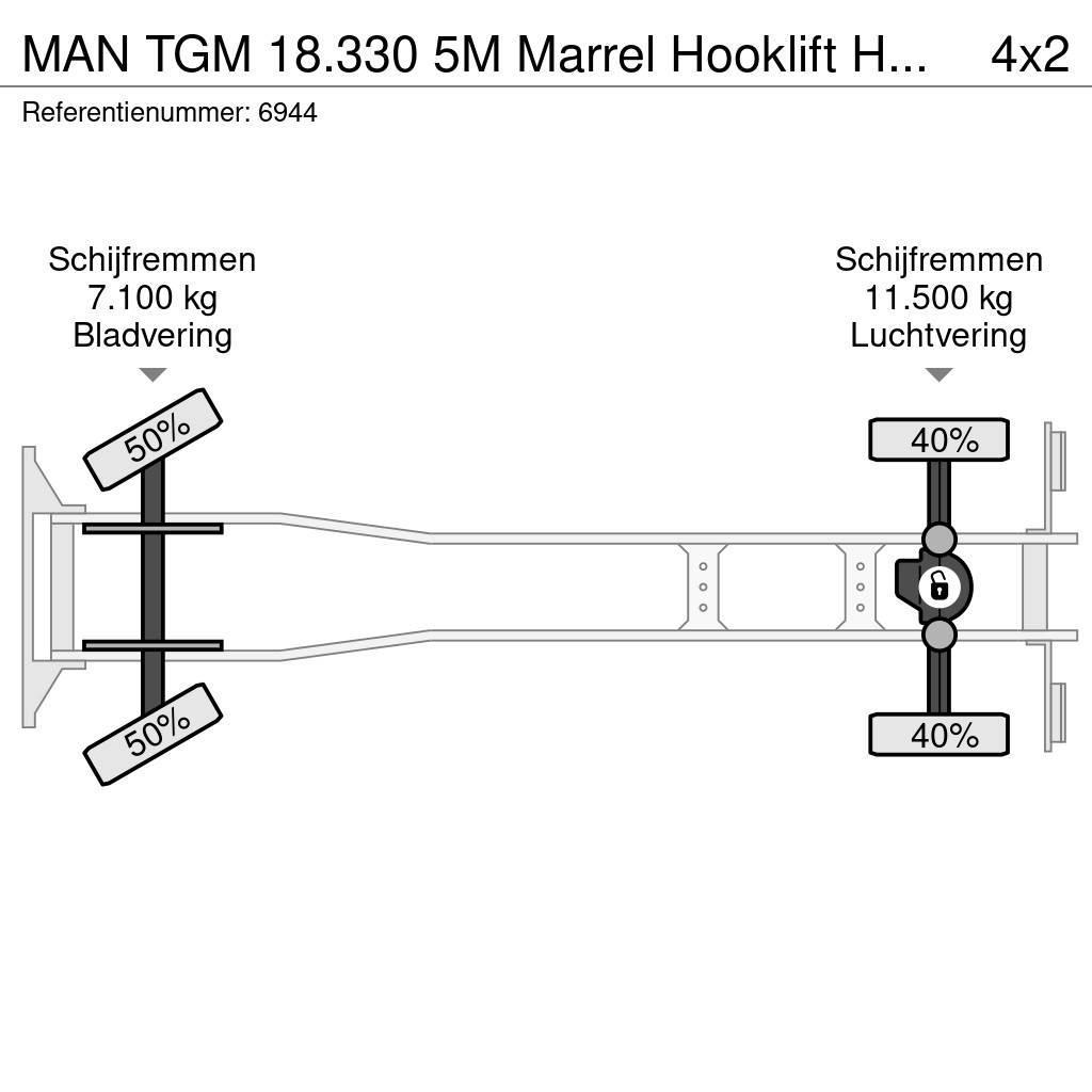 MAN TGM 18.330 5M Marrel Hooklift Haakarm 393.540KM NL Vrachtwagen met containersysteem