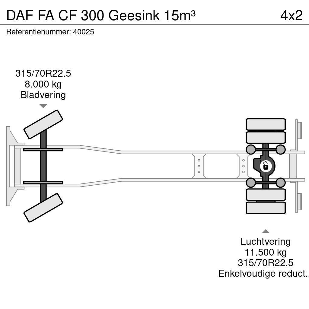 DAF FA CF 300 Geesink 15m³ Vuilniswagens
