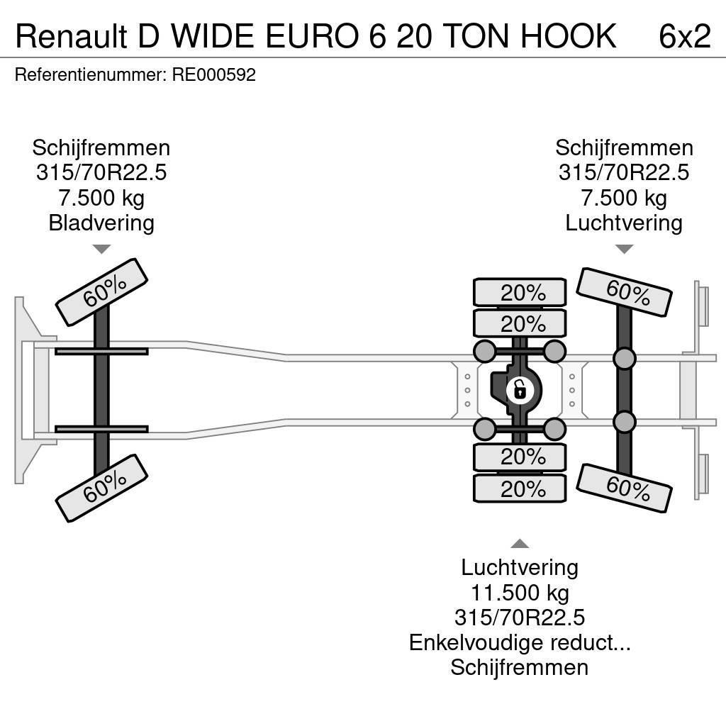 Renault D WIDE EURO 6 20 TON HOOK Vrachtwagen met containersysteem
