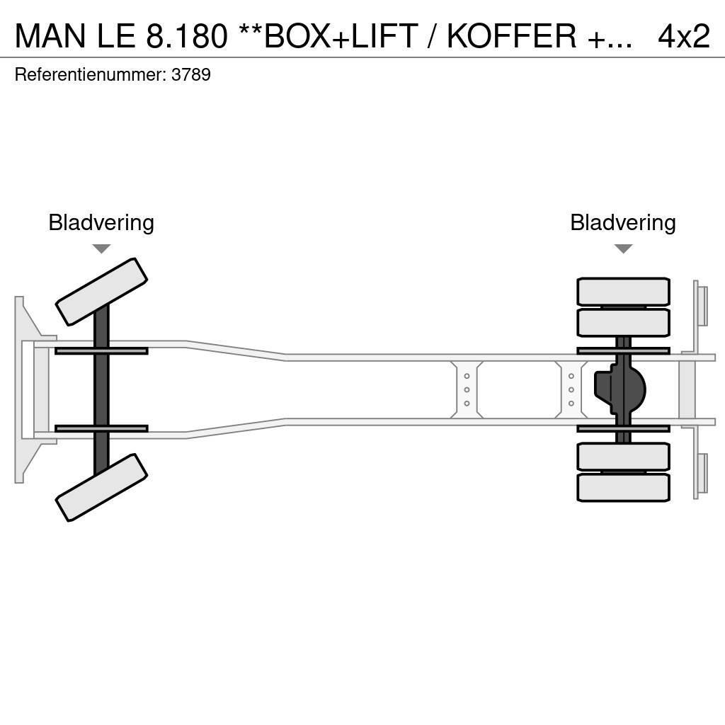 MAN LE 8.180 **BOX+LIFT / KOFFER + LBW** Bakwagens met gesloten opbouw