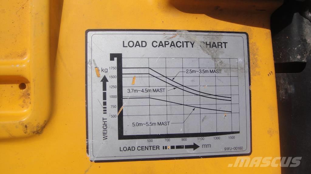 Hyundai HDF 18-5 Diesel heftrucks