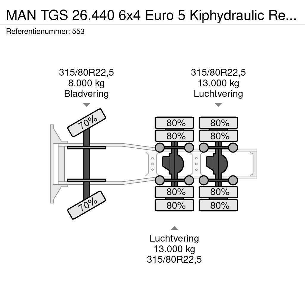 MAN TGS 26.440 6x4 Euro 5 Kiphydraulic Retarder! Trekkers