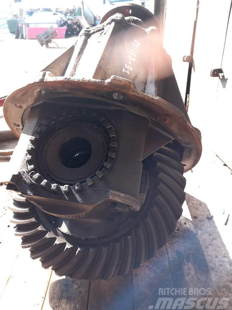 MAN TGX 18.480 back axle diff HY1350 Chassis en ophanging