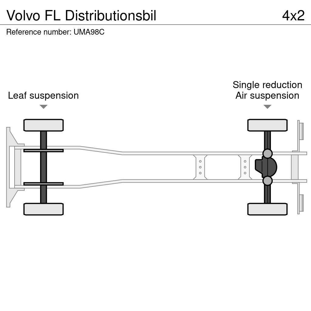 Volvo FL Distributionsbil Bakwagens met gesloten opbouw